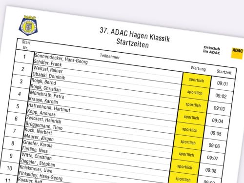 Die Starterlisten der 37. ADAC Hagen-Klassik inklusive Startzeiten sind jetzt online